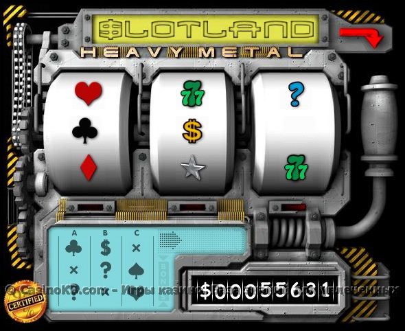 Лучшие игры казино на деньги от Slotland