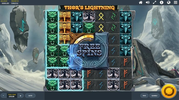 Новый слот Thors Lightning от Red Tiger