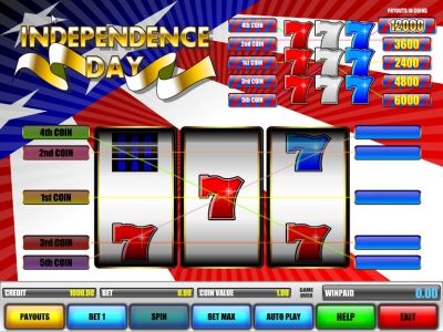 Играть в игровой автомат Independence Day на деньги