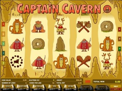 Игровой автомат Captain Cavern