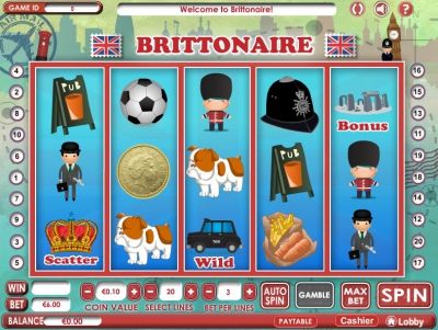 Игровой автомат Brittonaire