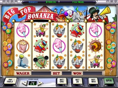 Игровой автомат Big Top Bonanza