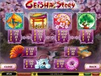 Игровой автомат Geisha Story