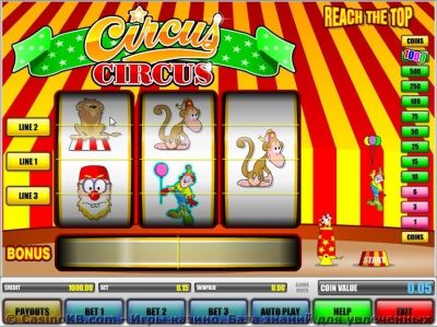 Игровой автомат Circus Circus