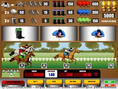 Игровой автомат Horse Race
