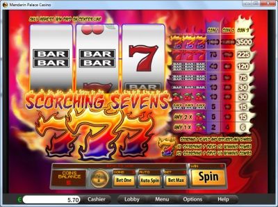 Игровой автомат Scorching Sevens