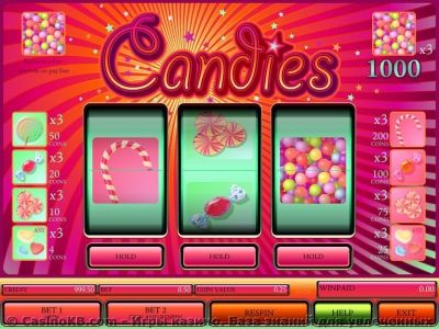 Игровой автомат Candies
