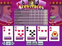 Играть в видео-покерAces &amp; Faces от Playtech бесплатно