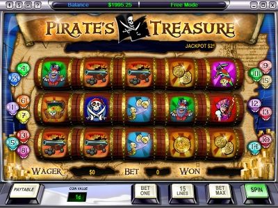 Игровой автомат Pirate&#039;s Treasure