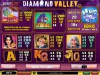 Игровой автомат Diamond Valley Pro