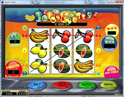Игровой автомат Juicy Fruity