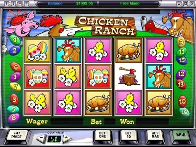 Игровой автомат Chicken Ranch