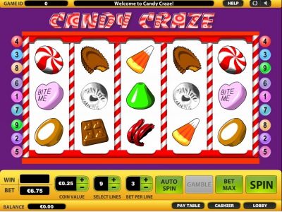 Игровой автомат Candy Craze