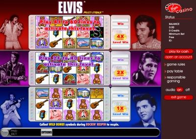 Игровой автомат Elvis Multi - Strike