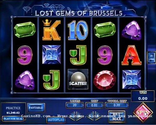 Слот от Top Game: Lost Gems of Brussels. Новинка месяца