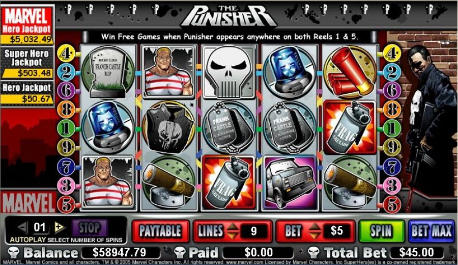 Игровой автомат The Punisher