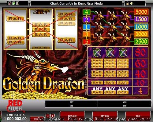 Игровой автомат Golden Dragon