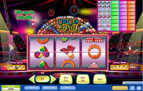 Игровой автомат Circus Mania