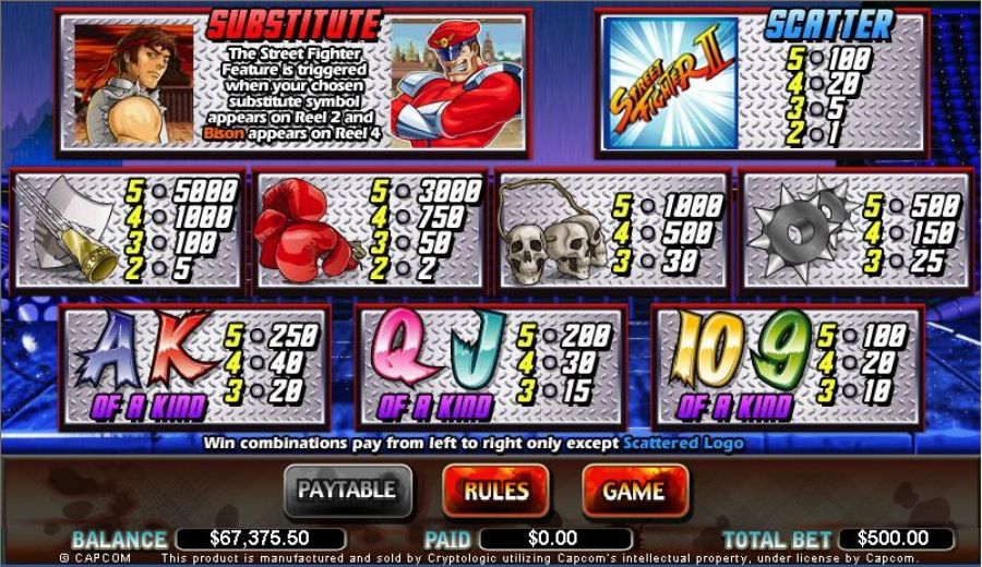 Игровой автомат Street Fighter II