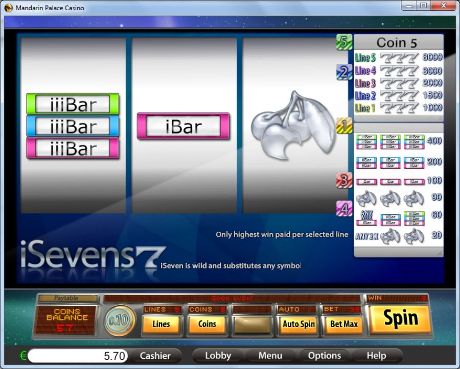 Игровой автомат iSevens