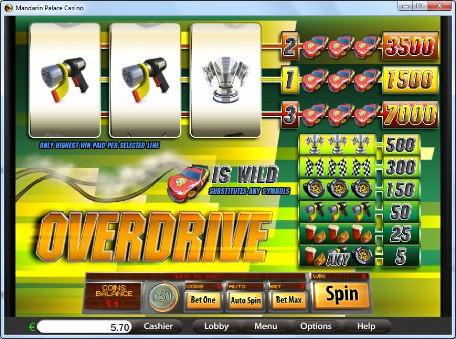 Игровой автомат Overdrive