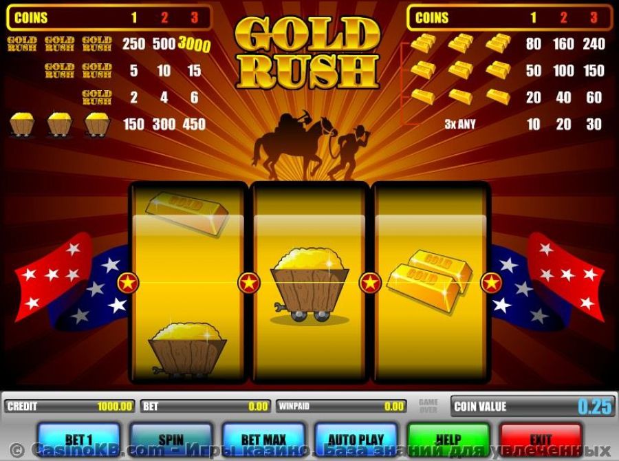 Игровой автомат Gold Rush