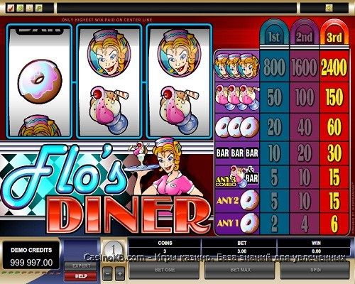 Игровой автомат Flo&#039;s Diner