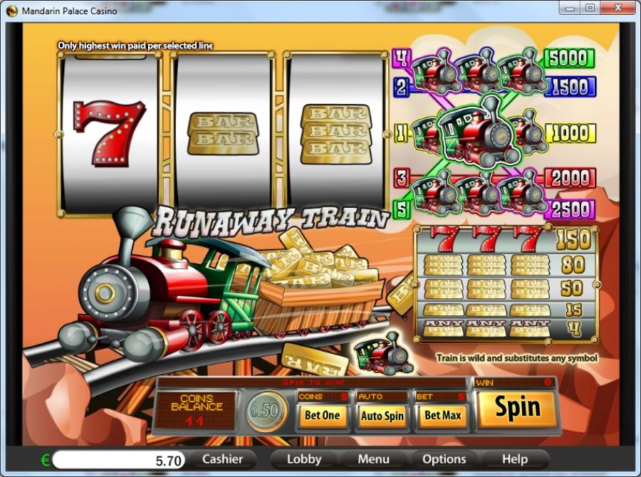 Игровой автомат Ranaway Train
