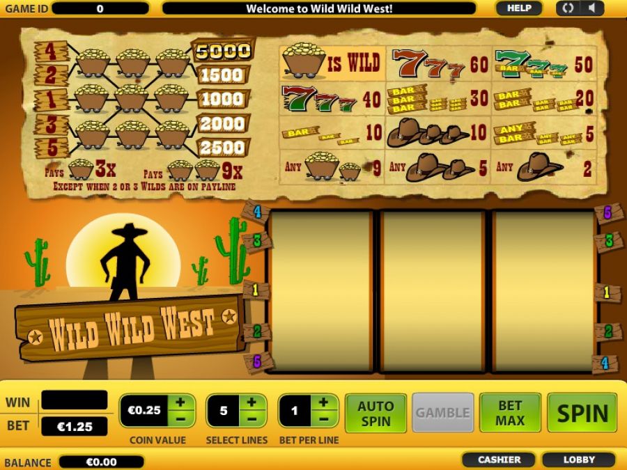 Игровой автомат Wild Wild West