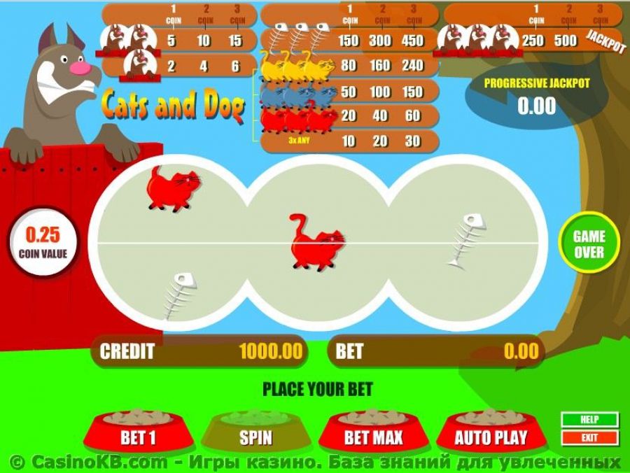 Игровой автомат Cats and Dog