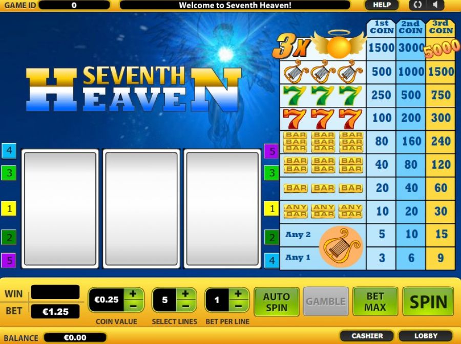 Игровой автомат Seventh Heaven