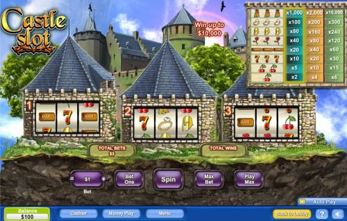 Игровой автомат Castle Slot